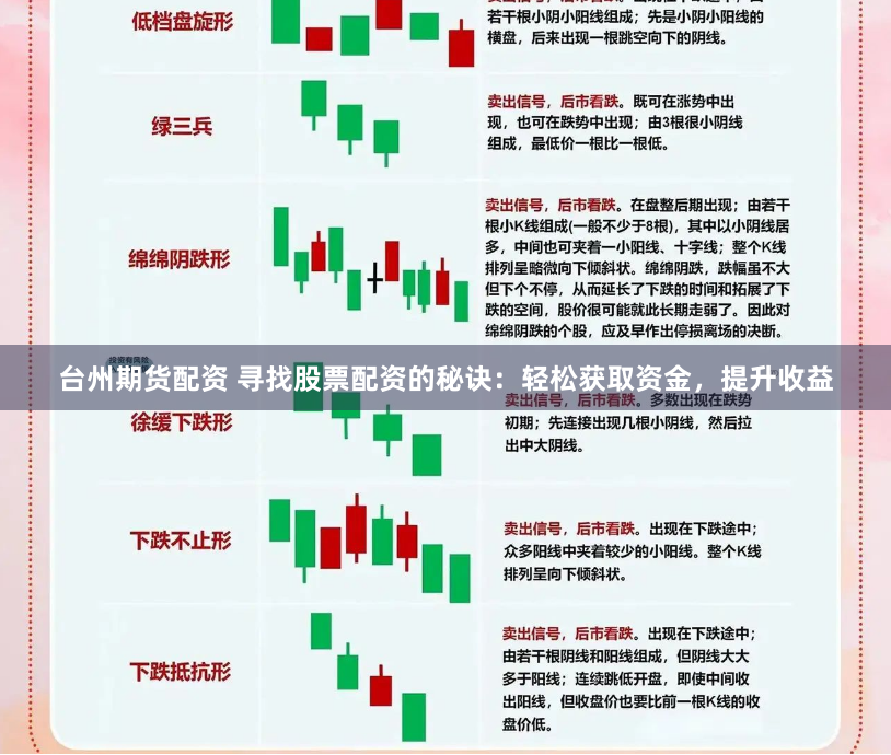 台州期货配资 寻找股票配资的秘诀：轻松获取资金，提升收益