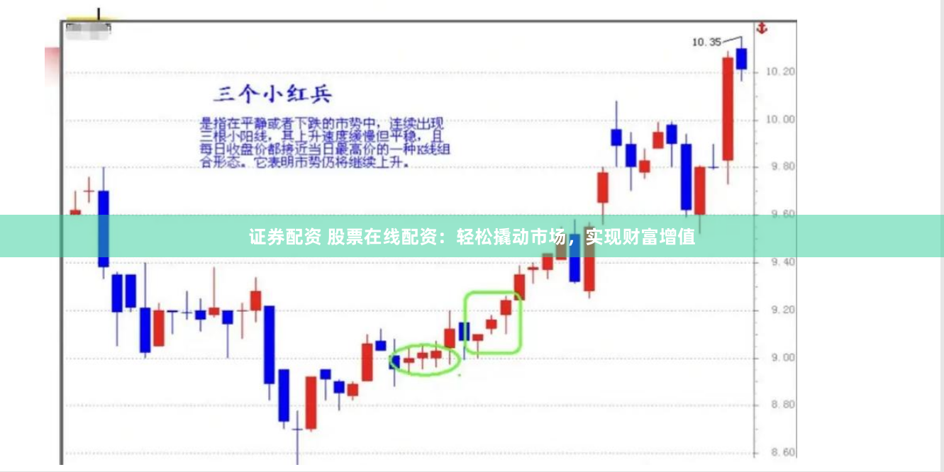 证券配资 股票在线配资：轻松撬动市场，实现财富增值