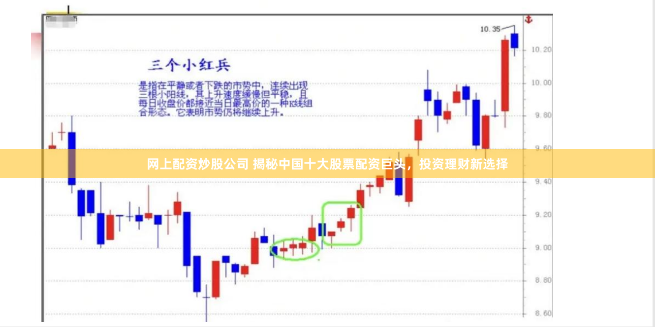 网上配资炒股公司 揭秘中国十大股票配资巨头，投资理财新选择