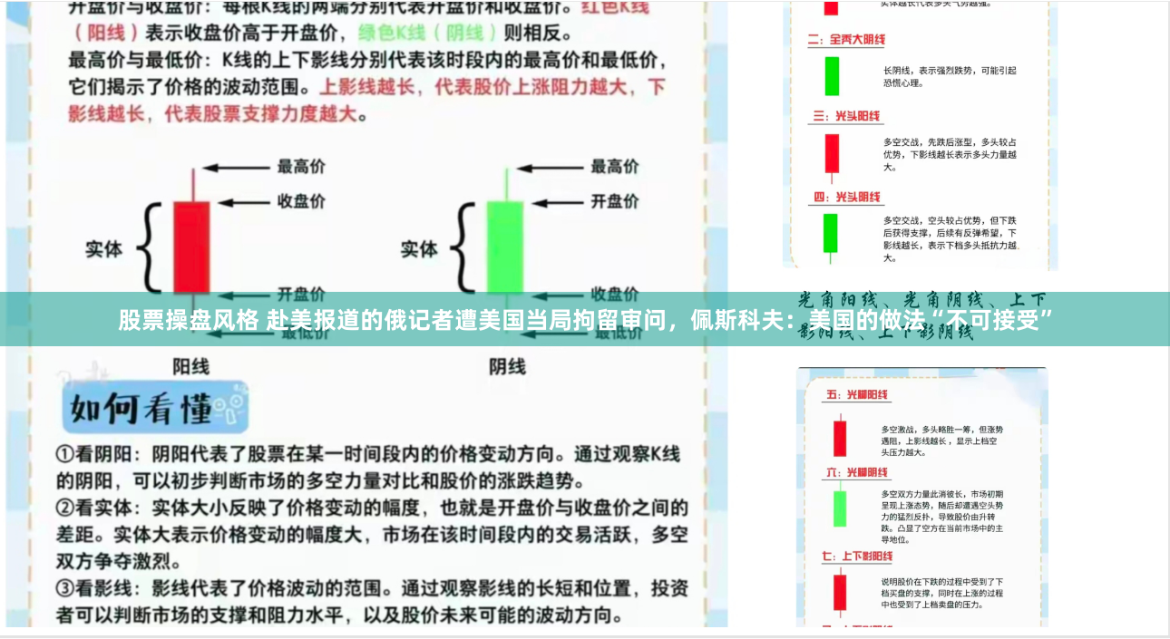 股票操盘风格 赴美报道的俄记者遭美国当局拘留审问，佩斯科夫：美国的做法“不可接受”