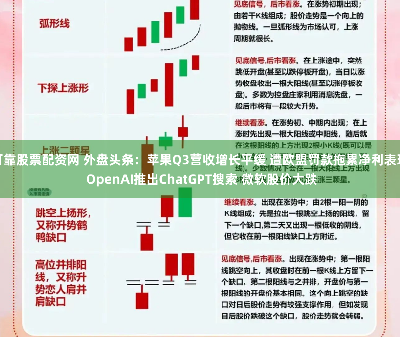 可靠股票配资网 外盘头条：苹果Q3营收增长平缓 遭欧盟罚款拖累净利表现 OpenAI推出ChatGPT搜索 微软股价大跌