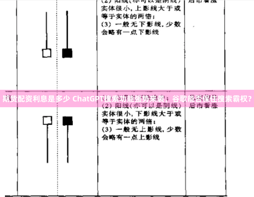 期货配资利息是多少 ChatGPT搜索功能强势来袭，谷歌能否保住搜索霸权？