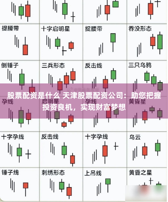 股票配资是什么 天津股票配资公司：助您把握投资良机，实现财富梦想