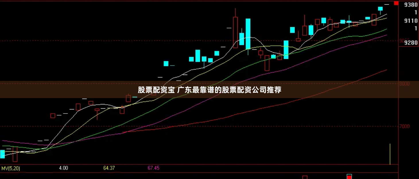 股票配资宝 广东最靠谱的股票配资公司推荐