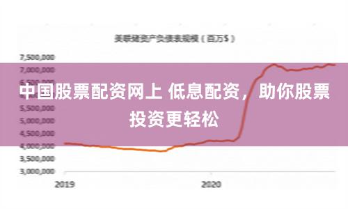 中国股票配资网上 低息配资，助你股票投资更轻松