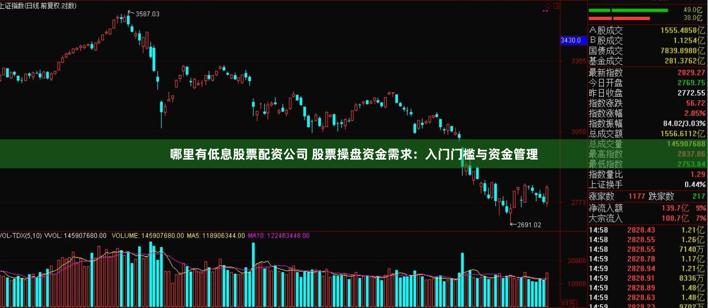 哪里有低息股票配资公司 股票操盘资金需求：入门门槛与资金管理