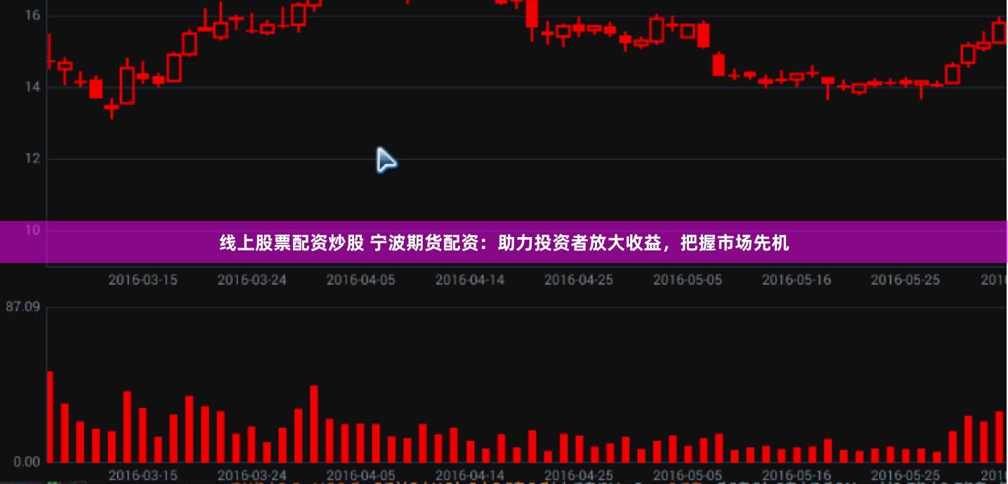 线上股票配资炒股 宁波期货配资：助力投资者放大收益，把握市场先机