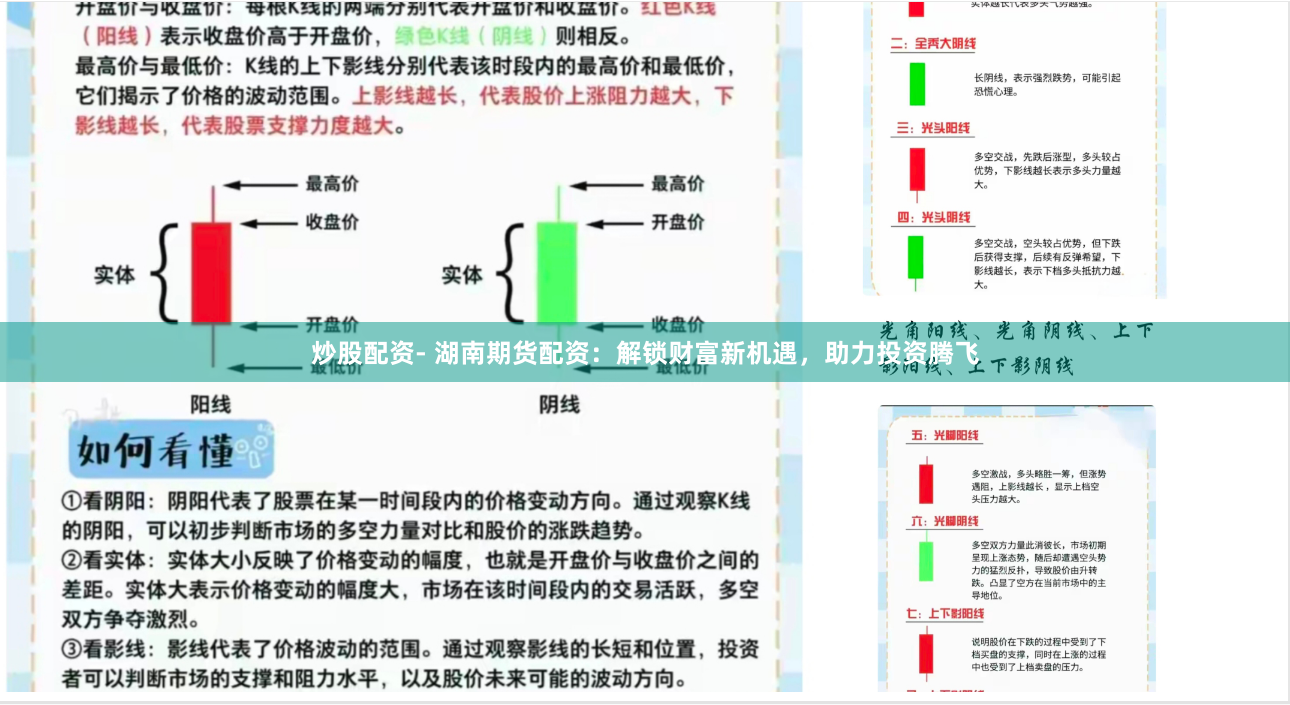 炒股配资- 湖南期货配资：解锁财富新机遇，助力投资腾飞