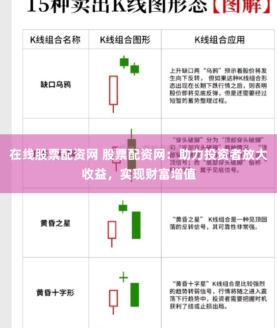 在线股票配资网 股票配资网：助力投资者放大收益，实现财富增值